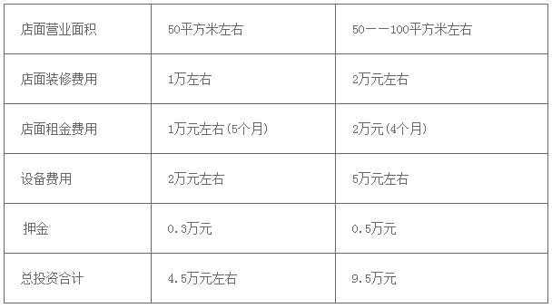 鸿运国际·(中国游)官方网站